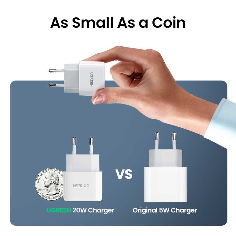 UGREEN USB Wall Charger USB-C 20W Mini PD - Gambar 2
